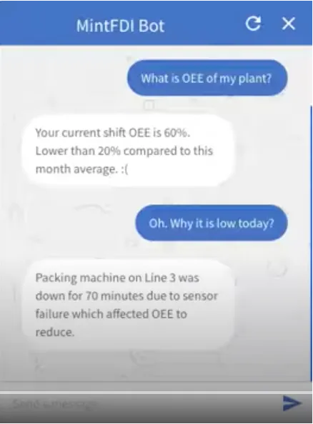 MintFDI Chatbot
