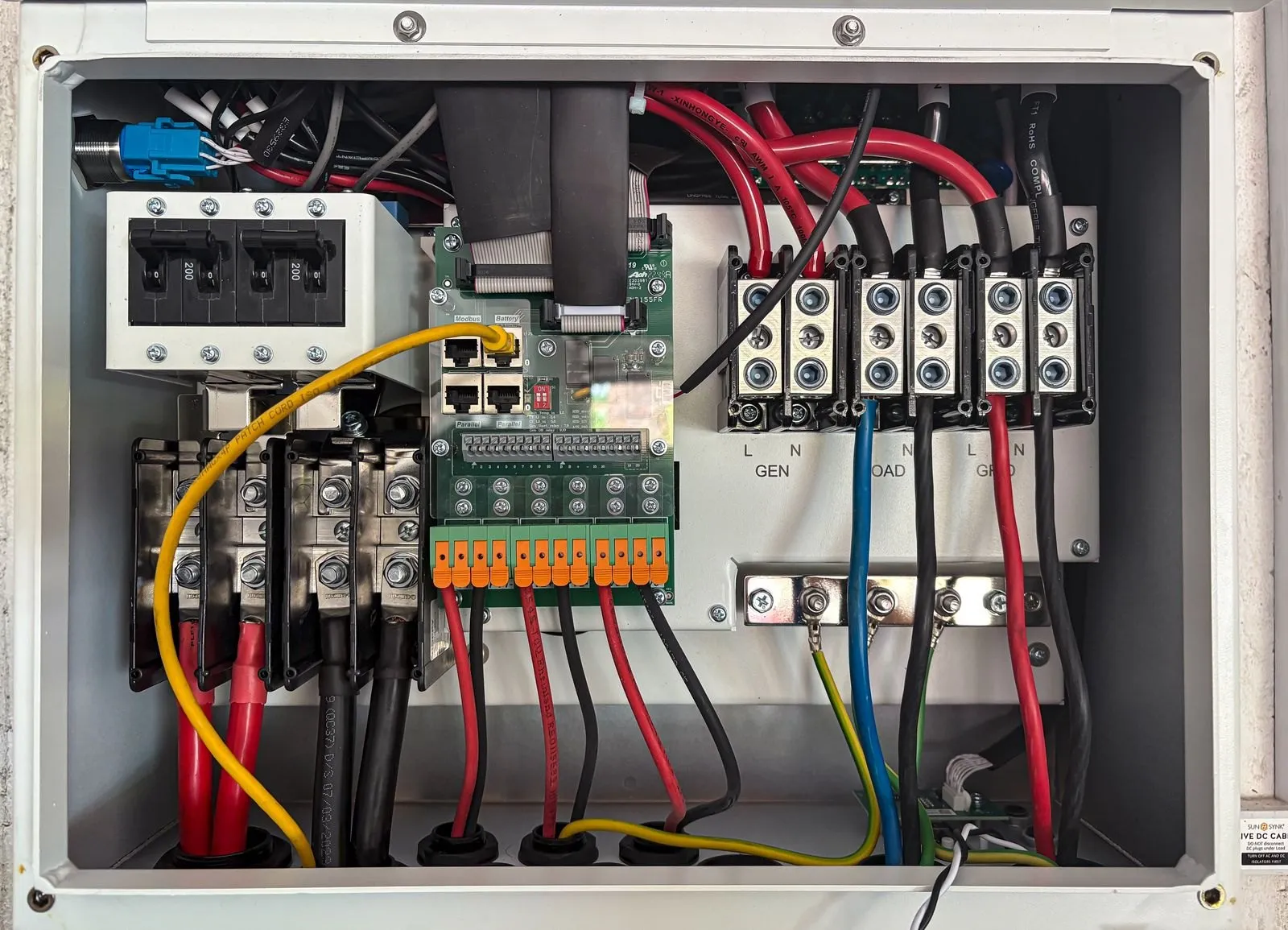 Wiring inside an electrical control panel