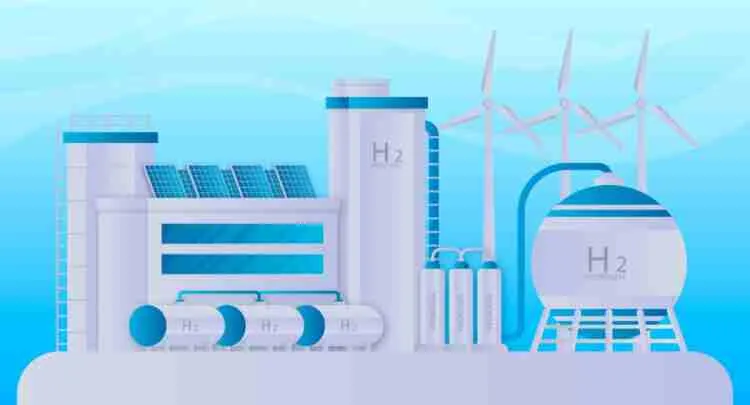 Environmental sustainability solutions